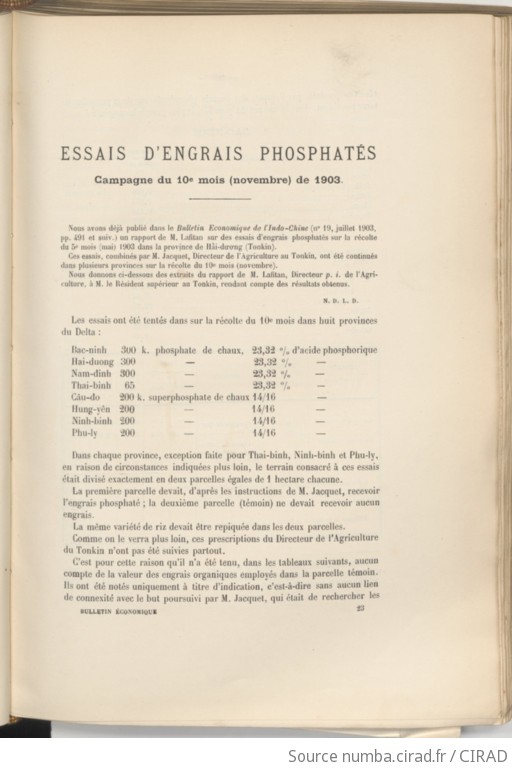 Lot De Timbres INDOCHINE 1904-06 Oblitérations SIMREAP, PHU-THO, Maritime